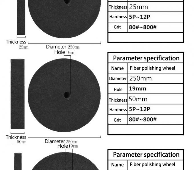 Polsterausrüstung Nicht gewebte Polsterrad Schärfe Nylon-Schleifrad zum Polieren von Edelstahl 5